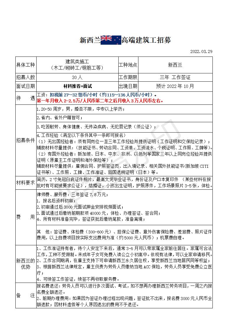 zz-新西蘭高端招工簡章22.03(1)_01.jpg