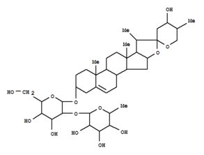 化工產(chǎn)品生產(chǎn) 供應(yīng)商選擇與成本考量——以LookChem平臺為例